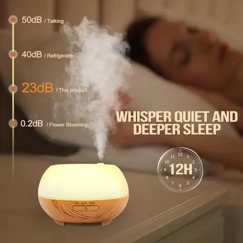 Aromatherapy Essential Oil Diffuser: Cool Mist Aroma Diffuser for Home - Colorful Light Create Ambience Grevol Au supplements