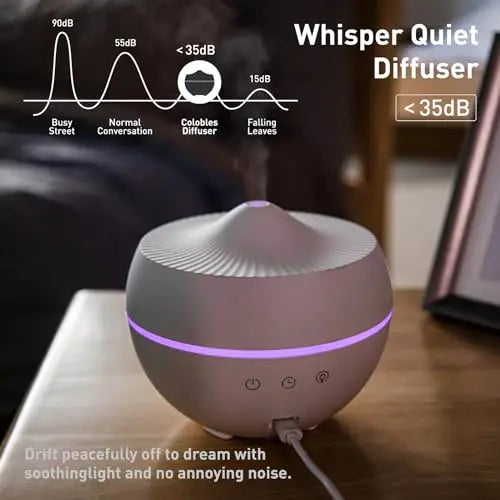 Essential Oil Diffuser, 300ML Quiet Premium Humidifier, Natural Home Fragrance Aroma Diffuser Colobles Au supplements