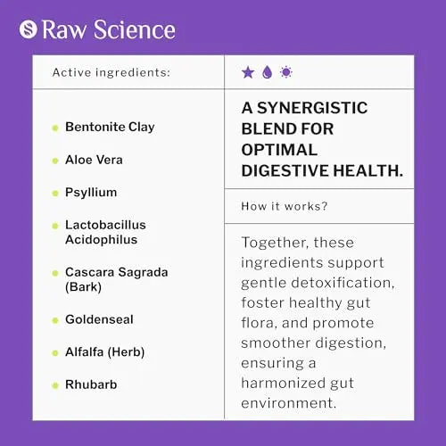 Colon Cleanse - Detox, Digestive Health, Psyllium Husk, Aloe Vera, Bentonite Clay, Acidophilus Probiotic S RAW SCIENCE Au supplements
