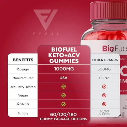 (2 Pack) Biofuel Keto ACV Gummies, Biofuel Keto ACV Gummies Advanced Weight Loss Fyvus Au supplements