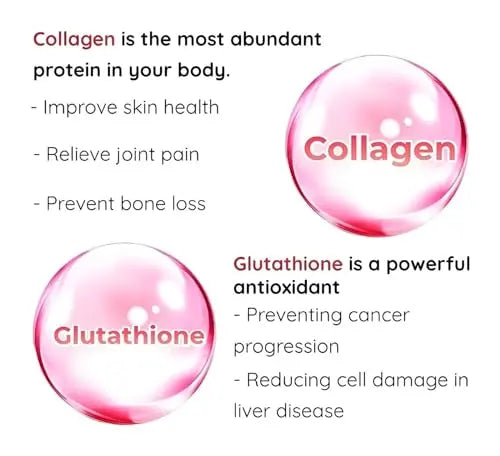 Glutathione Skin Care, Gummies Collagen,Glutathione Collagen Gummies, for Skin Care VULCCI Au supplements
