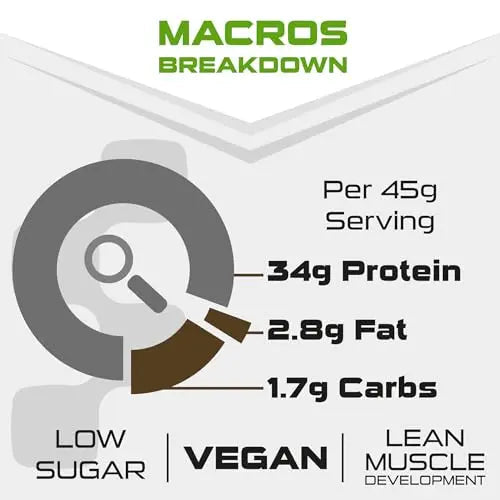 SCI-MX Ultra Plant - Salted Caramel Peanut Flavour Vegan Protein Powder Blend + Vitamin B Complex SCI-MX Au supplements