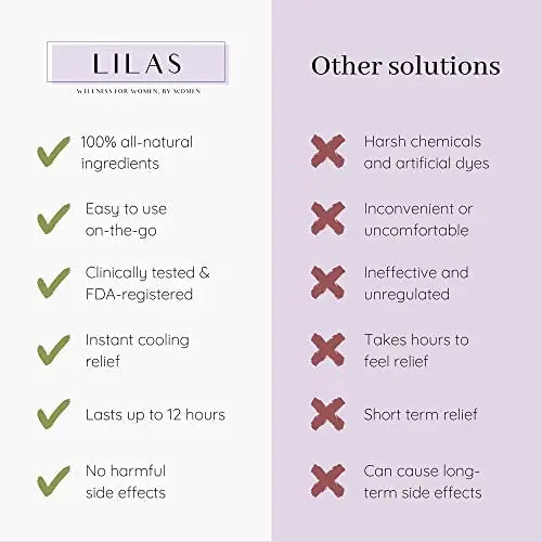 LILAS Period Cramps Pain Relief Patch - Pack of 10 LILAS Au supplements