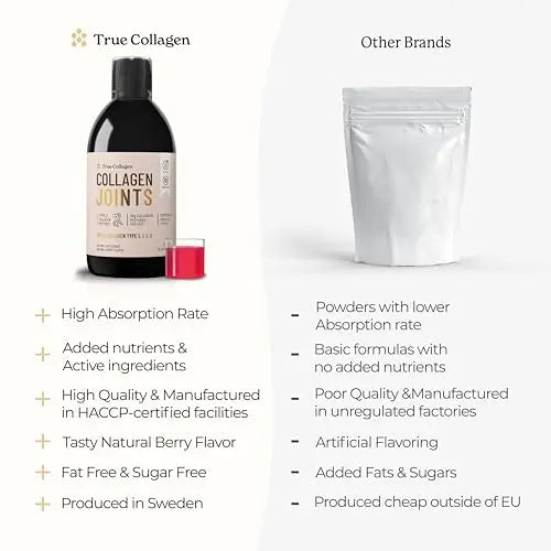 True Collagen Joint Peptides - Pack of 500ml, Berry Flavour | Dietary Supplements with Turmeric & Green Tea Extract True Collagen Au supplements