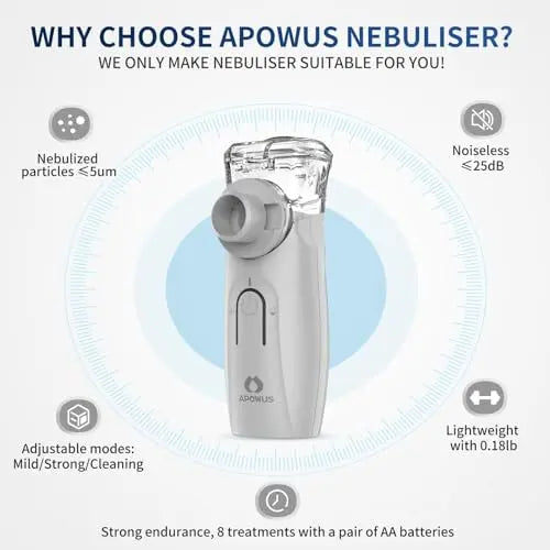 APOWUS Ultrasonic Mesh Nebulizer - Handheld Nebulizer for Adults APOWUS Au supplements