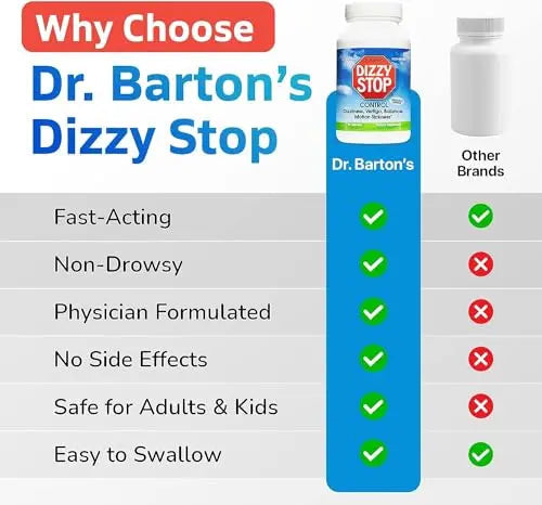Dizzy Stop Dr. Barton’s All-Natural Vertigo Comfort, Inner Ear Balance Supp Dizzy Stop Au supplements