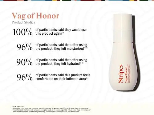 STRIPES by Naomi Watts - Vag Of Honor - Hydrating Gel For Relieving Vaginal Dryness, For Sensitive Skin STRIPES Au supplements