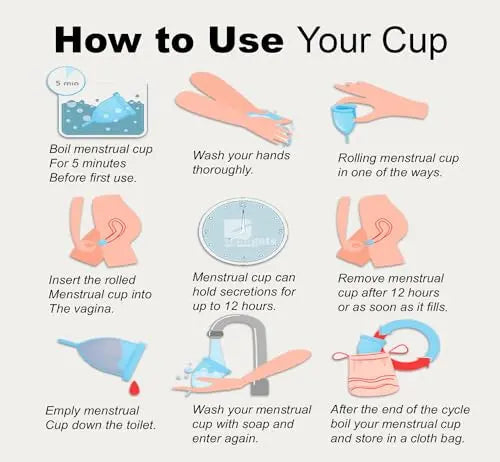 Ggadgets Menstrual Cup for Women with Pouch | Ultra Soft Odour & Rash Free | No Leakage Ggadgets Au supplements