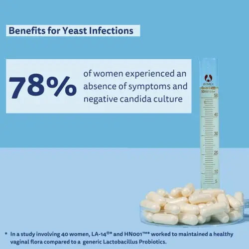Happy v Dr. Formulated Vaginal Probiotics for Women, Clinically Proven Womens Probiotic Happy v Au supplements