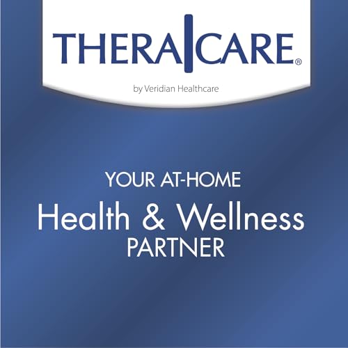 Thera|Care Pain Relief Patch | 4% Lidocaine Patch | 3.9” x 5.5” | 5-Count Box Thera Care Au supplements
