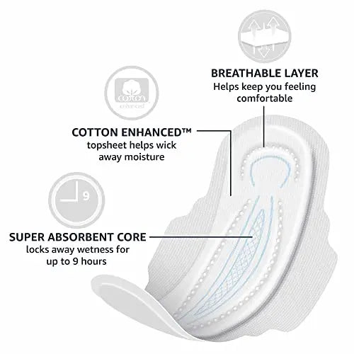 Amazon Basics Thick Maxi Pads with Flexi-Wings for Periods, Long Length, Super Absorbency Amazon Basics Au supplements