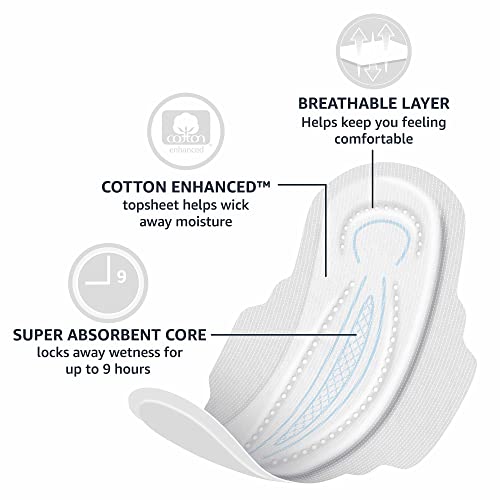 Amazon Basics Thick Maxi Pads with Flexi-Wings for Periods, Extra Heavy Overnight Absorbency Amazon Basics Au supplements