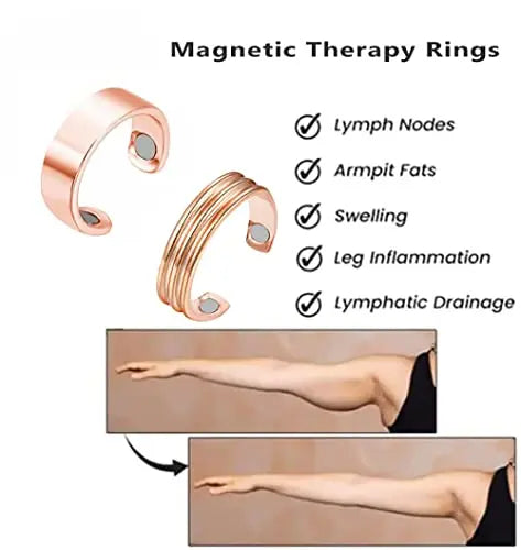CSIYANJRY99 2-4PCS Lymphatic Drainage Ring for Women Men,Lymph Detox Ring Therapy CSIYANJRY99 Au supplements