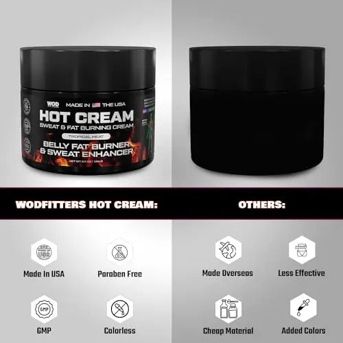 WODFitters Advanced Technology Hot Sweat Cream Workout Enhancer Booster WODFitters Au supplements