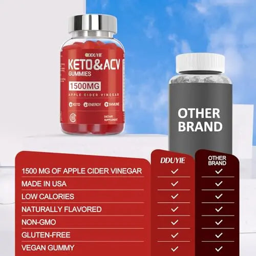 DDUYIE Keto ACV Gummies Advanced Weight Loss - 1500mg Keto ACV Gummies DDUYIE Au supplements