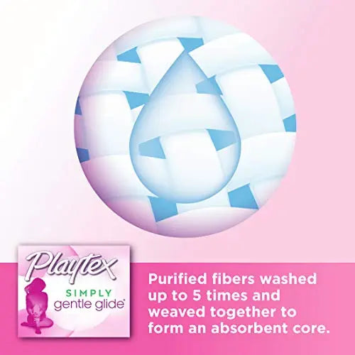 Playtex Simply Gentle Glide Unscented Tampons, Super Absorbency, 36 Count (Pack of 1) PLAYTEX Au supplements