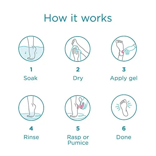 Lee Beauty Professional Callus Remover for Feet - 8 Oz, Original, Powerful Lee Beauty Professional Au supplements