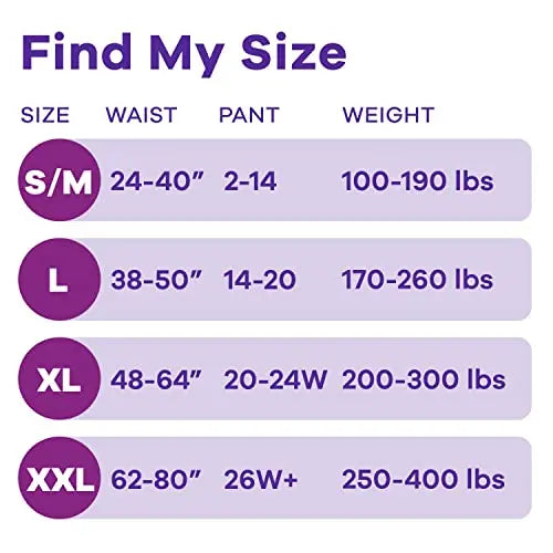 Always Discreet Adult Incontinence Underwear for Women and Postpartum Always Discreet Au supplements