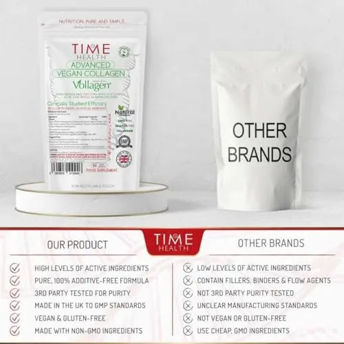 Vollagen® Advanced Vegan Collagen - 18 Amino Acid Complex in Ratio of Collagen Time Health Au supplements