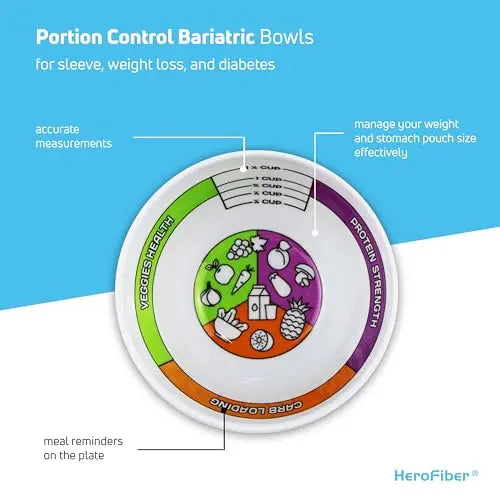 Portion Control Bariatric Plates and Bowls Set of 2 (4pcs Total) - Self-Measuring Plates HeroFiber Au supplements