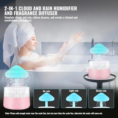Rain Cloud Humidifier Water Drip with 5 Essential Oils, Cloud Diffuser with 7 Changing Colors Night Lights EvCZen Au supplements