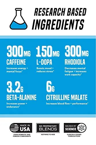 Outwork Nutrition Pre-Workout Supplement with Nootropics - Energy & Mental Focus Outwork Nutrition Au supplements