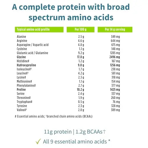 Vegan Collagen Powder, Plant-Based Peptide Protein Supplement with Glycine, 21 Amino Acids & Vitamin C, Complete Collagen Igennus Healthcare Nutrition Au supplements