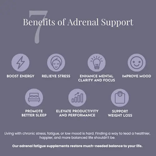 Adrenal Support for Women & Men – Cortisol Manager – Natural Stress Relief Supplement BeautiBe Au supplements