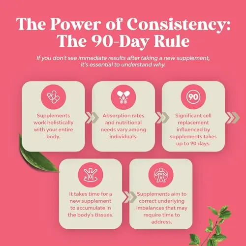Complete Herbal Menopause Supplement for Women - Multibenefit Menopause Relief Hormone Natures Craft Au supplements