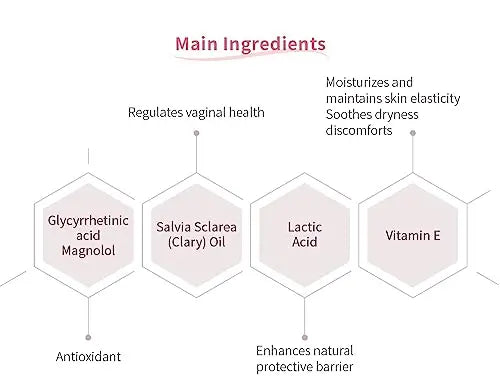 UNID Feminine Cleansing Mousse, pH balanced 3.8, plant-based, lactic acid, vitamin b5, foam UNID Au supplements