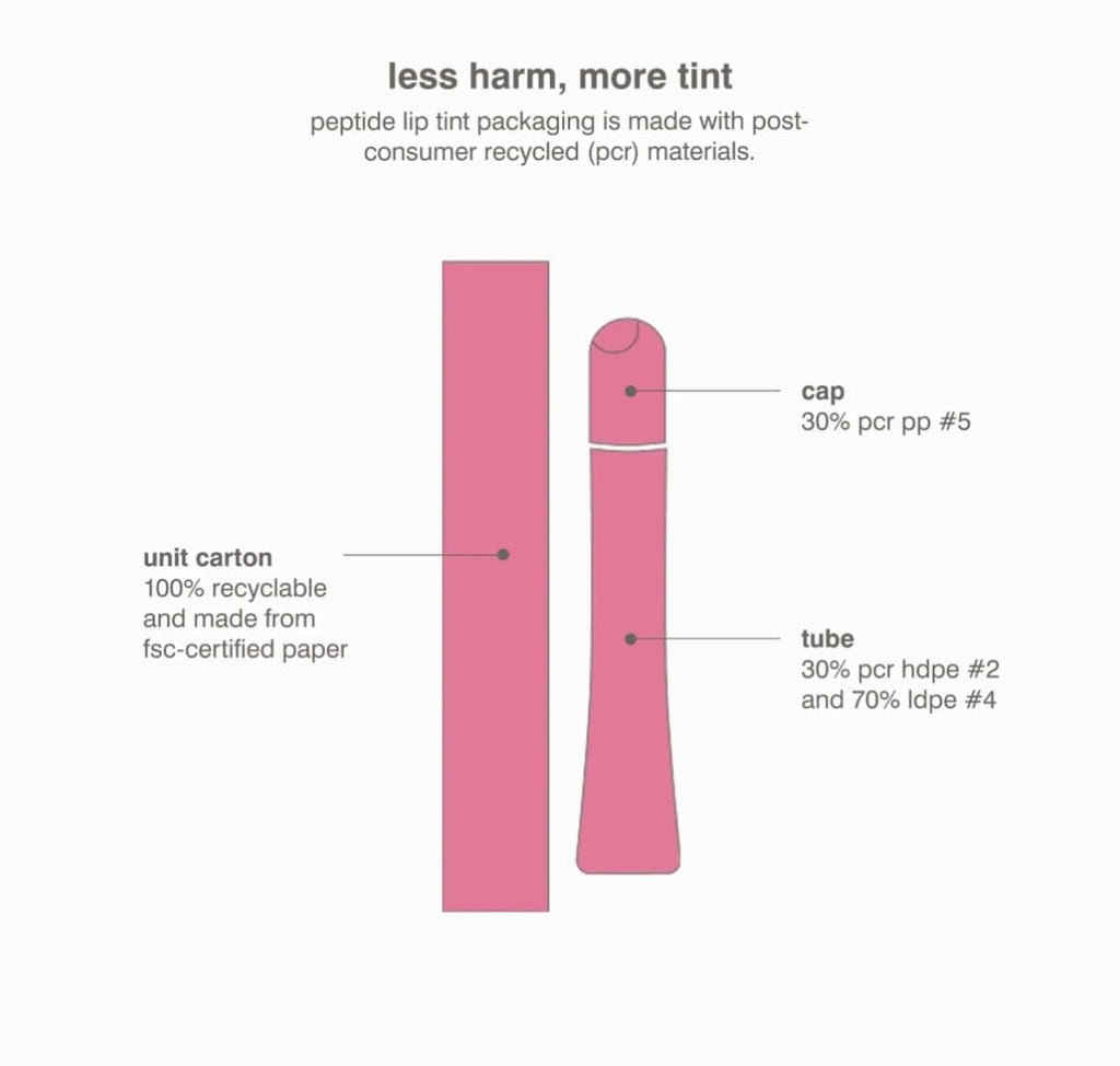 Rhode Peptide Lip Tint, Sheer Color and Hydrating Finish, 3 fl oz, 10ml (Ribbon) Rhode Au supplements