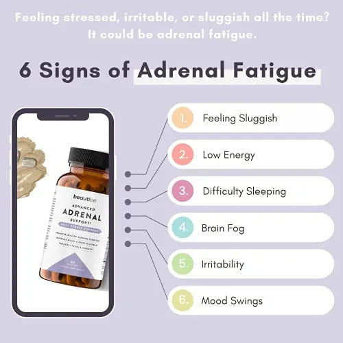 Adrenal Support for Women & Men – Cortisol Manager – Natural Stress Relief Supplement BeautiBe Au supplements