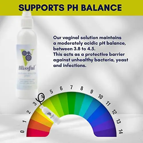 V Blissful Boric Acid Suppository & Soothing Vaginal Solution for Yeast Infection & Bacterial Vaginosis V Blissful Au supplements