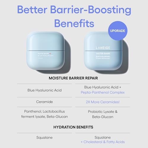 LANEIGE Water Bank Blue Hyaluronic Cream Moisturizer: Hydrating Korean Face Cream with Squalane & Ceramide