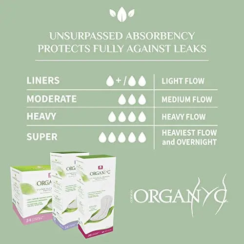 Organyc 100% Certified Organic Cotton Folded Panty Liner, Ultra Thin, Light Flow, 24 Count Organyc Au supplements