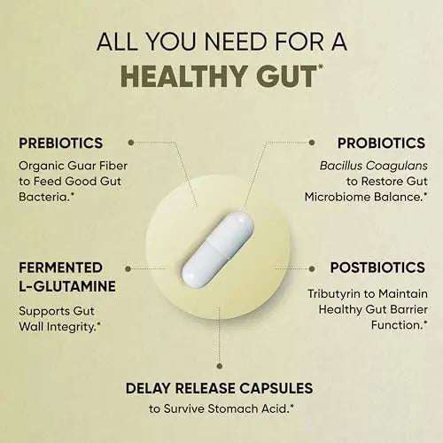 Sandhu's Gut Health - Prebiotic, Probiotic, Postbiotic & L-Glutamine – Digestive Health Sandhu's Au supplements