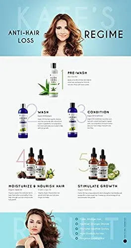 Kate Blanc Cosmetics Castor Oil (2oz), USDA Certified Organic, 100% Pure, Cold Pressed Kate Blanc Cosmetics Au supplements