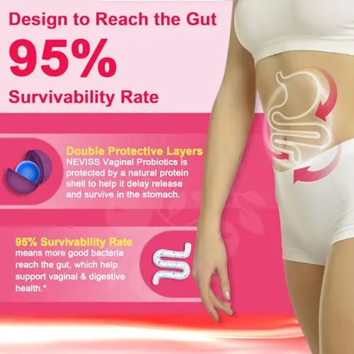 Probiotics for Women Gummies, Sugar Free Vaginal Probiotics 50 Billion CFU 10 Strains w/ Cranberry NEVISS Au supplements