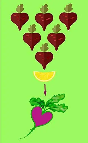 BEET IT Circulation - Organic Beet juice shots - Concentrated Non GMO Beet shots BEET IT Au supplements