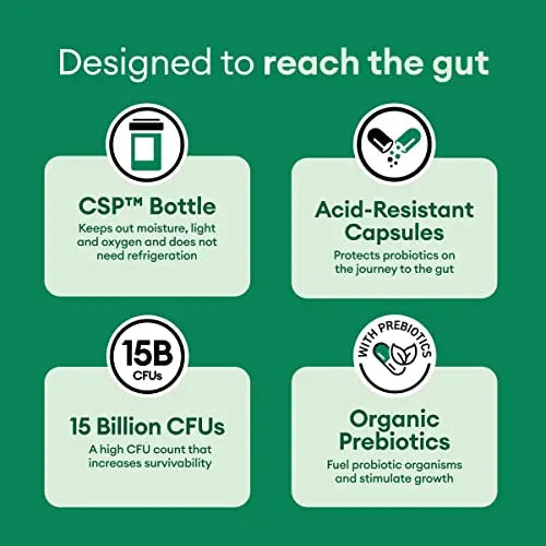 Physician's CHOICE Probiotics for Weight Management & Bloating - 6 Probiotic Strains Physician's CHOICE Au supplements