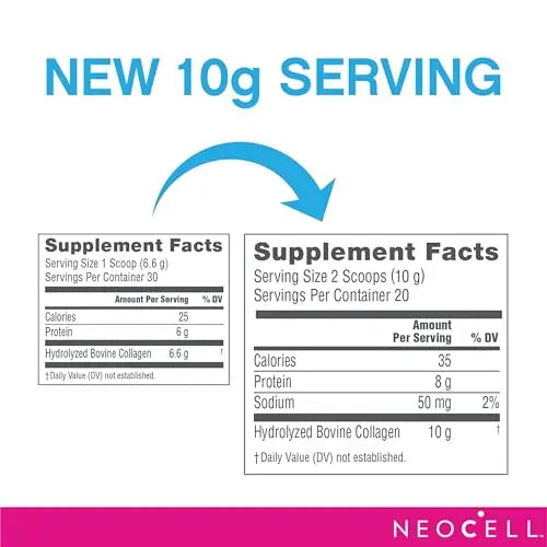 NeoCell Super Collagen Powder, 10g Collagen Peptides per Serving, Gluten Free NeoCell Au supplements