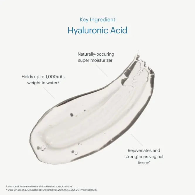 Bonafide Revaree – Drug-Free, Hormone-Free Vaginal Moisturizer with Hyaluronic Acid – 1 Month Supply Bonafide Au supplements