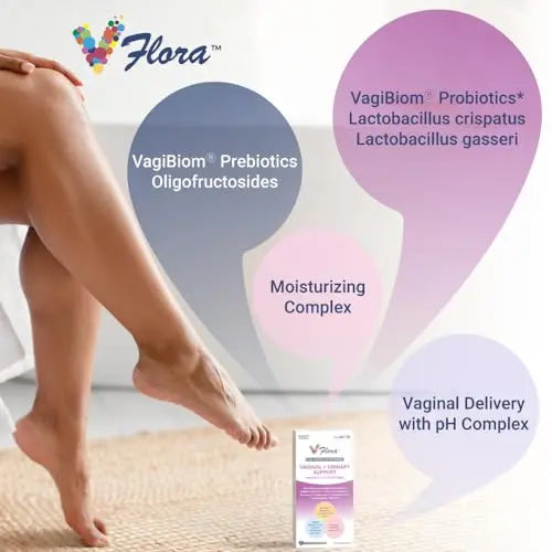VagiBiom Dual Action Formula. Vaginal and Urinary Support to Balance Intimate Flora VagiBiom Au supplements