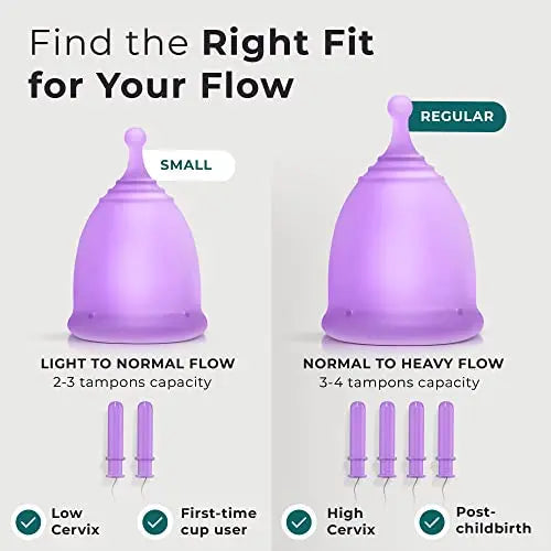 Carecup Menstrual Cup Sterilizer - Modern Menstrual Cup Cleaner Unscented Sanitizer - 2-Minute Carecup Au supplements