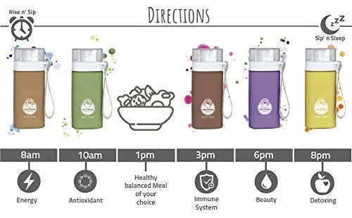 LEMONKIND Organic 3 Day Fat-Burn Cleanse for Weight Loss Jumpstart & Detox LEMONKIND Au supplements