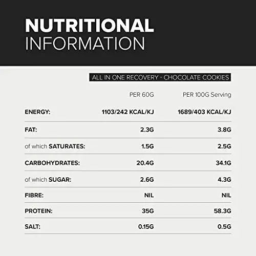 Bulk All in One Recovery, Protein Shake, Chocolate Cookies, 1 kg, Packaging May Vary Bulk Au supplements