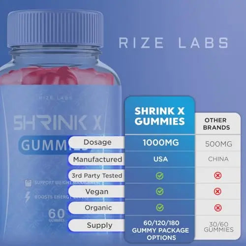 rize labs Shrink X - Shrink X Gummies Weight Loss, Shrink X Keto ACV Supplement rize labs Au supplements